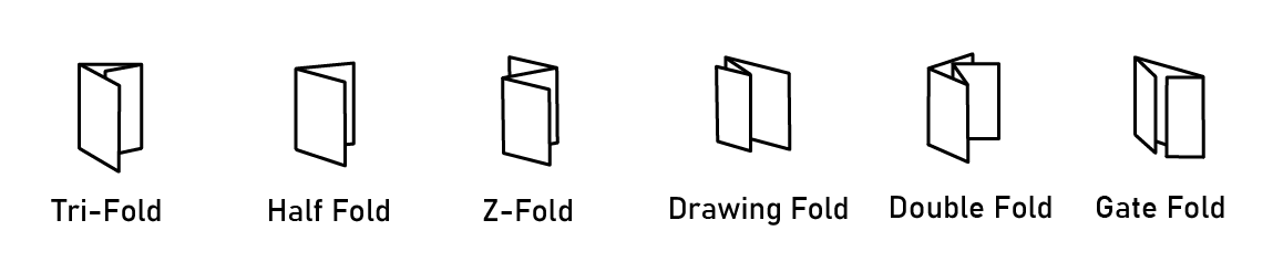 складные типы