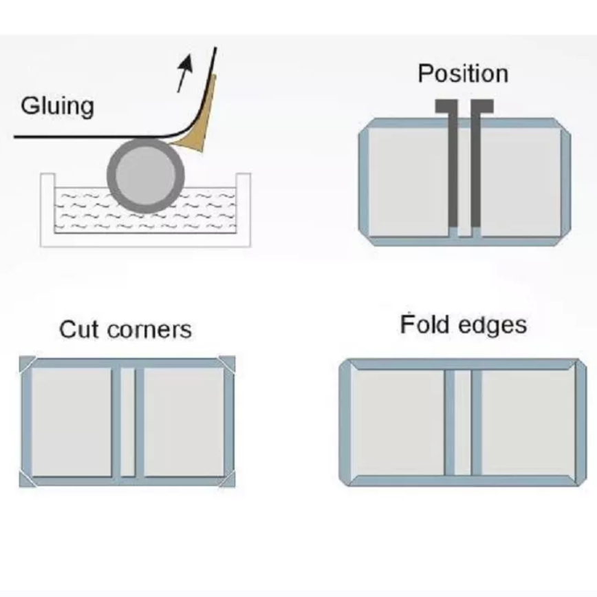 QSK840 Book Hardcover Making Machine