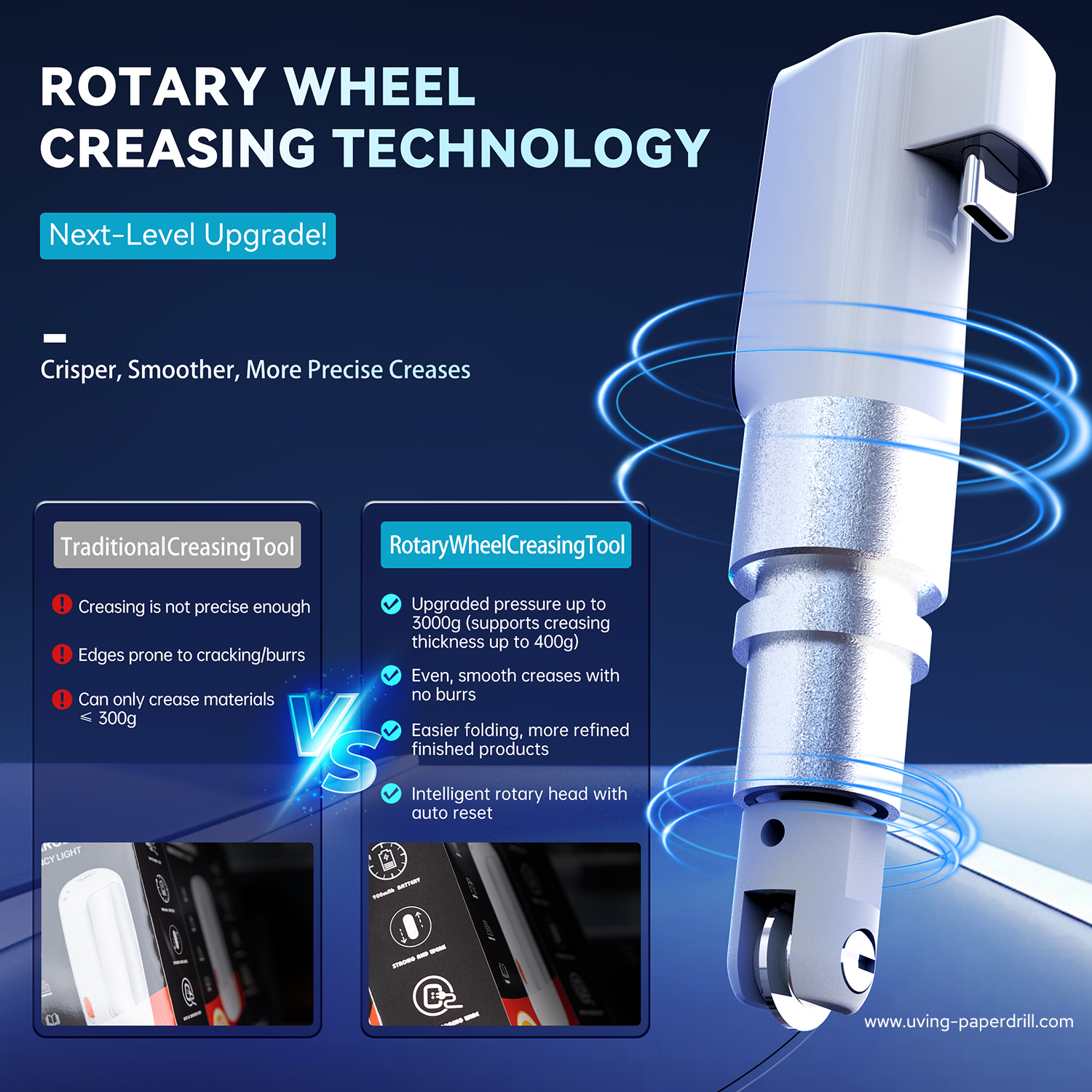 A3MAX4 Pro Servo Motor Automatic Feeding Label Cutting Plotter Digital Die Cutter With Rotary Wheel Creasing Tool